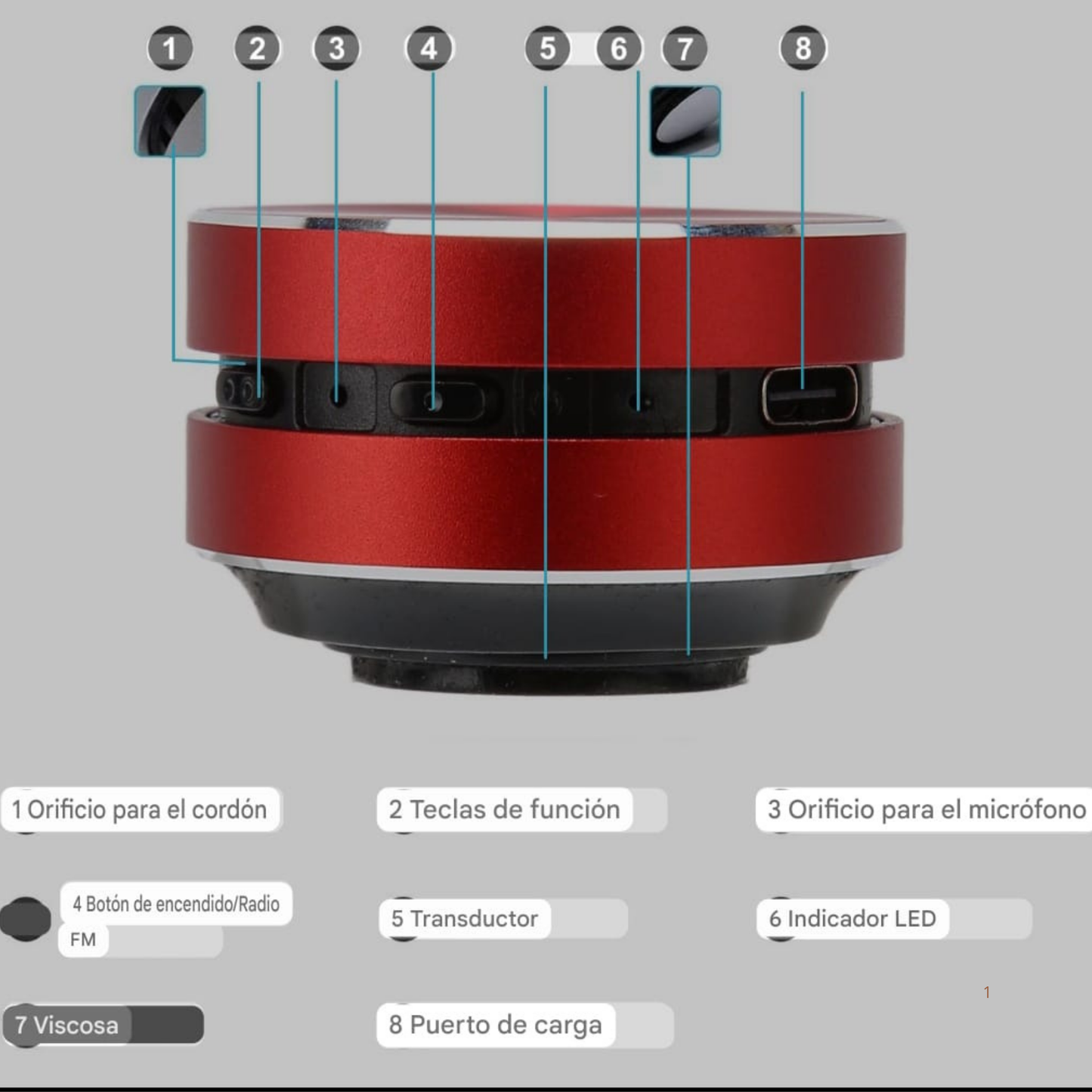 Altavoz portatil, inalambrico y recargable TWS estereo caja de sonido, mini
